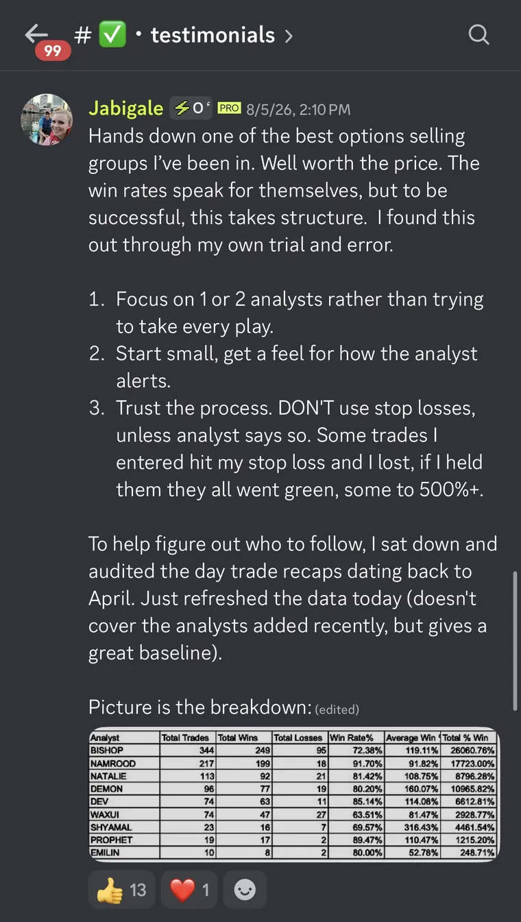 Member testimonial 2 of 10, posted in the Optionality Discord