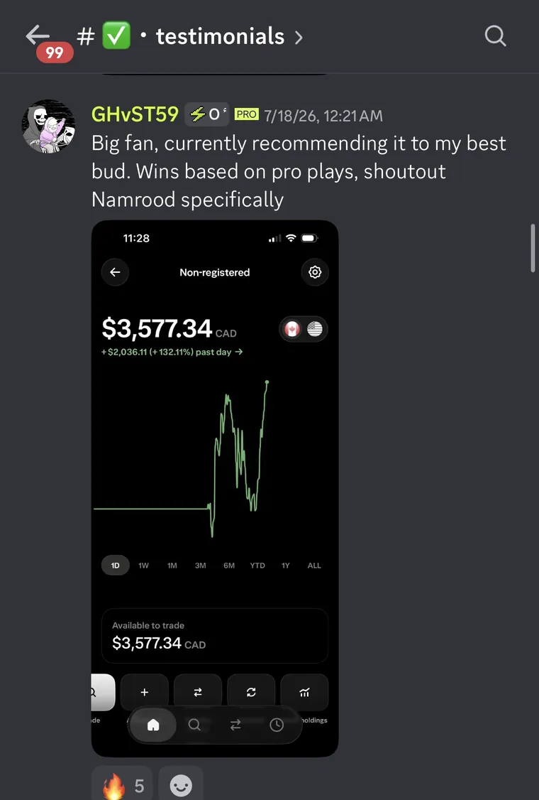 Member testimonial 7 of 10, posted in the Optionality Discord